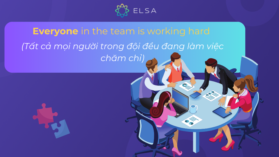 Đại từ bất định thường được chia ở ngôi số ít Đại từ bất định thường được chia ở ngôi số ít