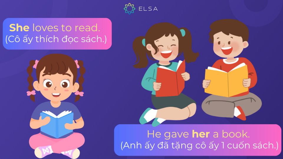 Dấu hiệu nhận biết đại từ chủ ngữ và đại từ tân ngữ Dấu hiệu nhận biết đại từ chủ ngữ và đại từ tân ngữ