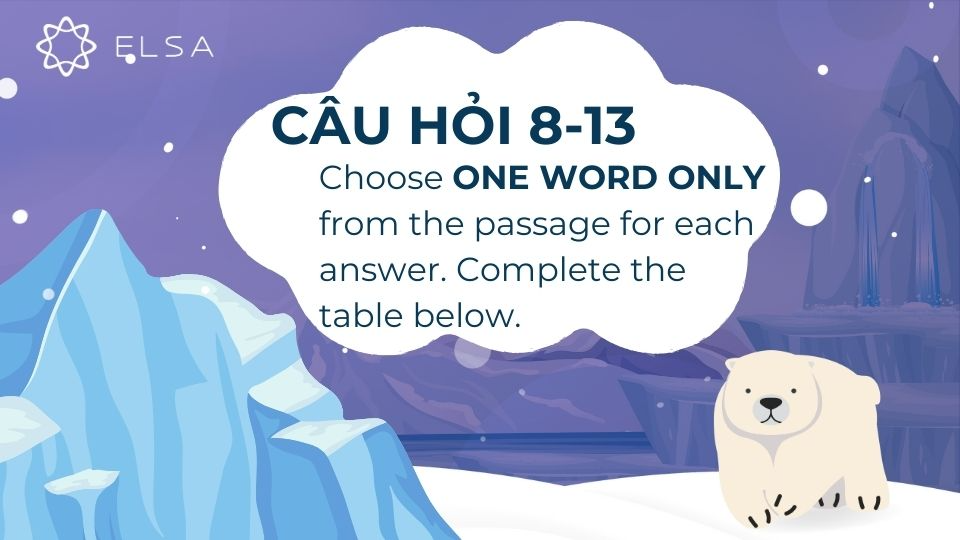 Câu hỏi từ 8 đến 13 có dạng one word only Câu hỏi từ 8 đến 13 có dạng one word only