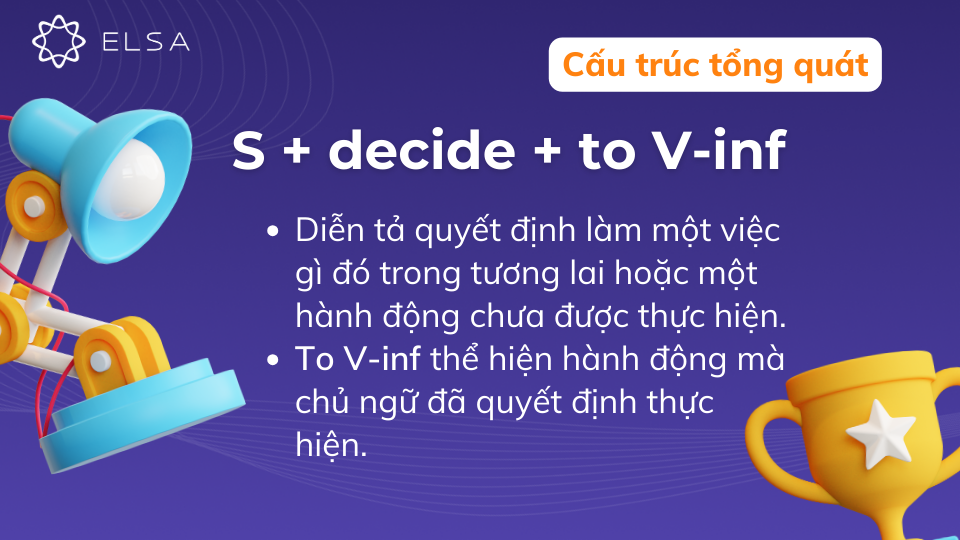 Cấu trúc tổng quát của decide Cấu trúc tổng quát của decide