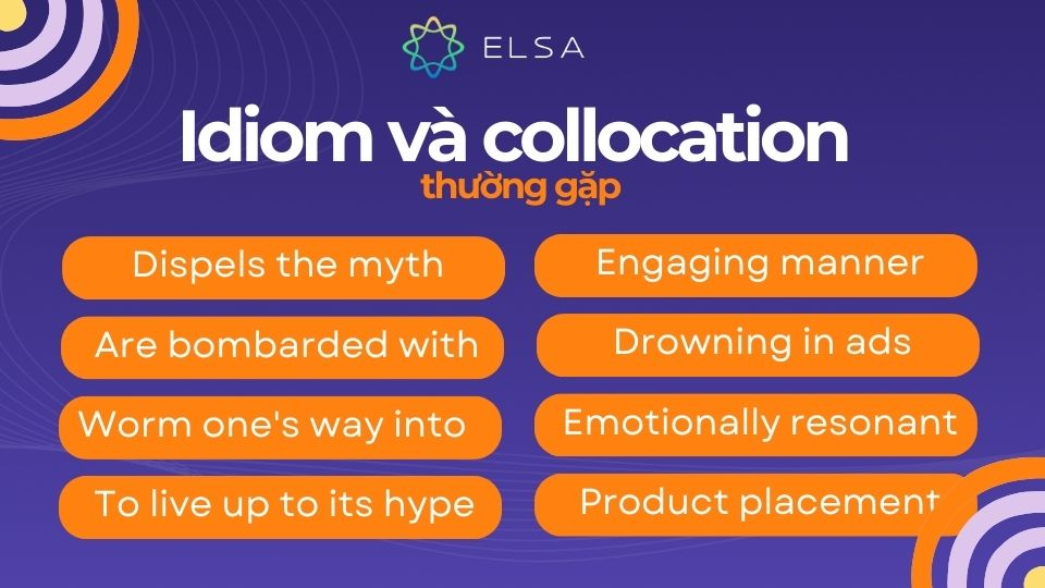 Các idiom và collocation thường gặp về chủ đề Advertising Các idiom và collocation thường gặp về chủ đề Advertising