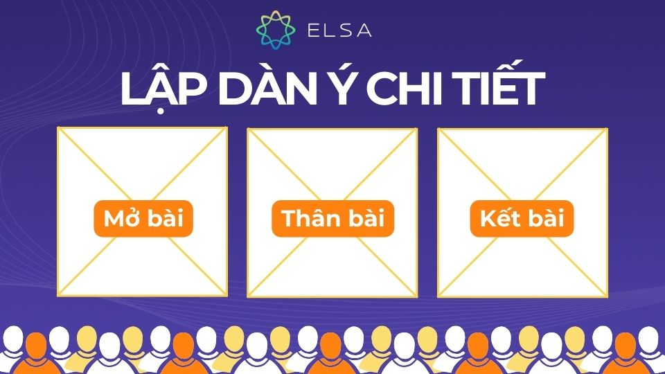Một dàn ý rõ ràng sẽ giúp bạn trình bày mạch lạc và có tính cấu trúc Một dàn ý rõ ràng sẽ giúp bạn trình bày mạch lạc và có tính cấu trúc