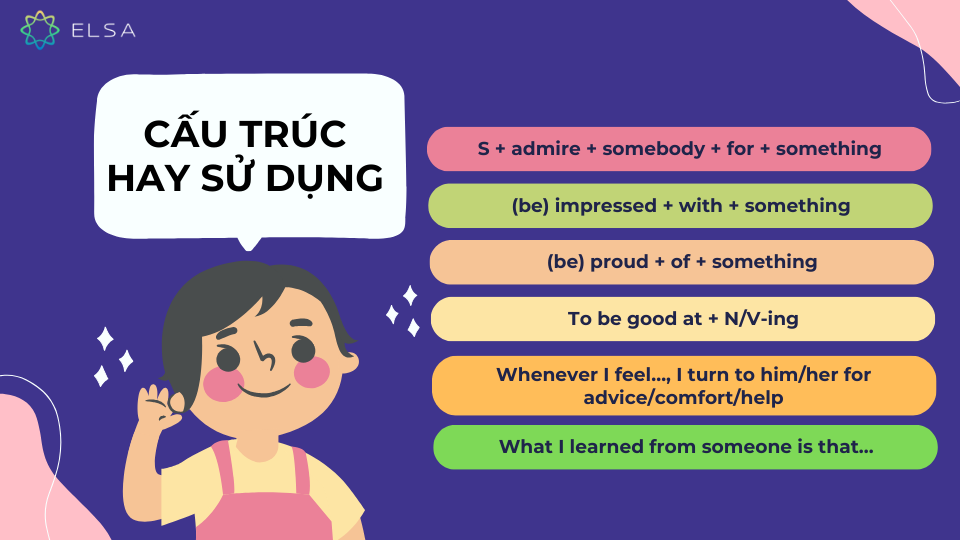 Các cấu trúc hay sử dụng trong đề thi Describe a person you admire Các cấu trúc hay sử dụng trong đề thi Describe a person you admire