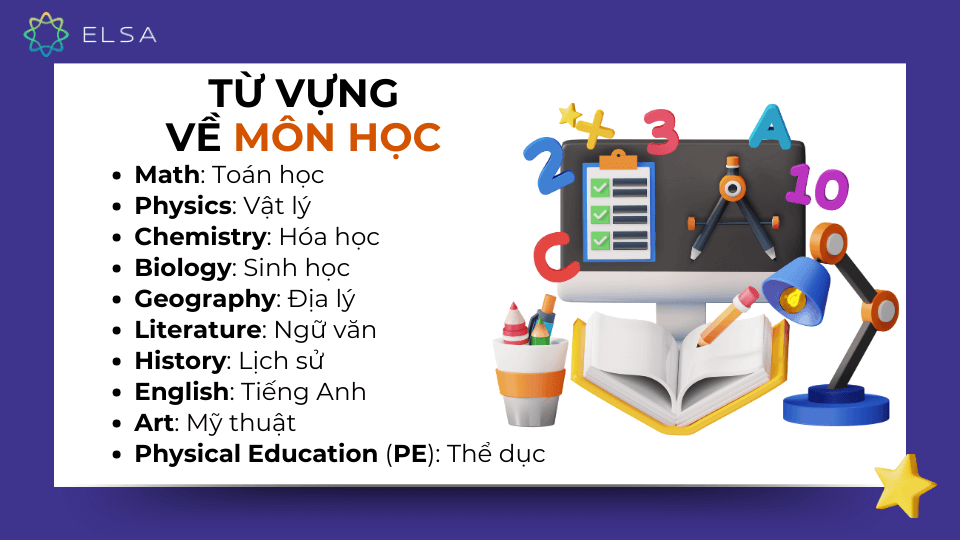 Từ vựng về trường học - môn học