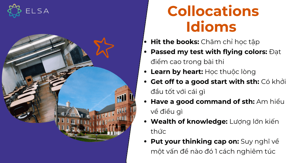 Collocations - Idioms chủ đề Education