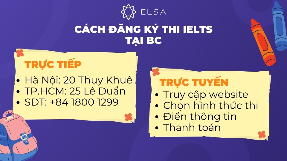 Cách đăng ký thi IELTS tại BC Cách đăng ký thi IELTS tại BC