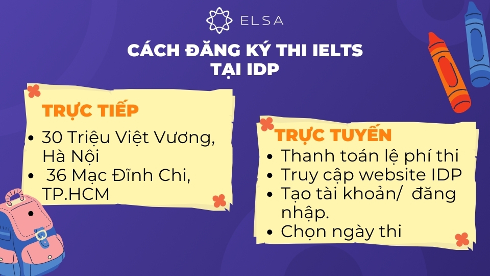 Cách đăng ký thi IELTS tại IDP Cách đăng ký thi IELTS tại IDP