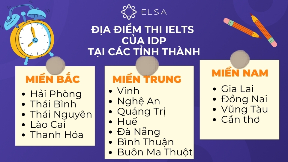 Địa điểm thi IELTS của IDP tại các tỉnh thành Địa điểm thi IELTS của IDP tại các tỉnh thành
