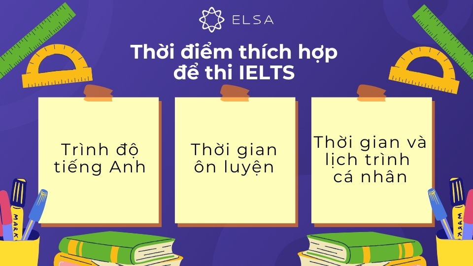 Thời điểm thích hợp để thi IELTS phụ thuộc vào 3 yếu tố Thời điểm thích hợp để thi IELTS phụ thuộc vào 3 yếu tố