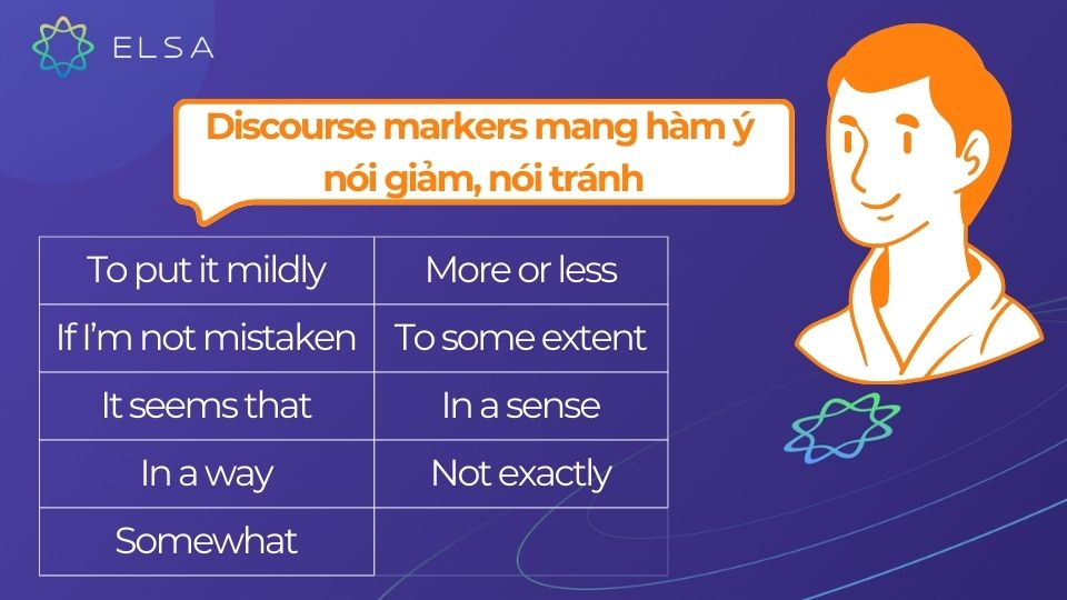 Discourse markers mang hàm ý nói giảm, nói tránh Discourse markers mang hàm ý nói giảm, nói tránh