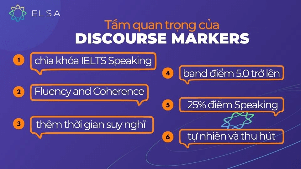 Sử dụng Discourse Markers hiệu quả là chìa khóa để bạn đạt được điểm số cao trong phần thi IELTS Speaking Sử dụng Discourse Markers hiệu quả là chìa khóa để bạn đạt được điểm số cao trong phần thi IELTS Speaking