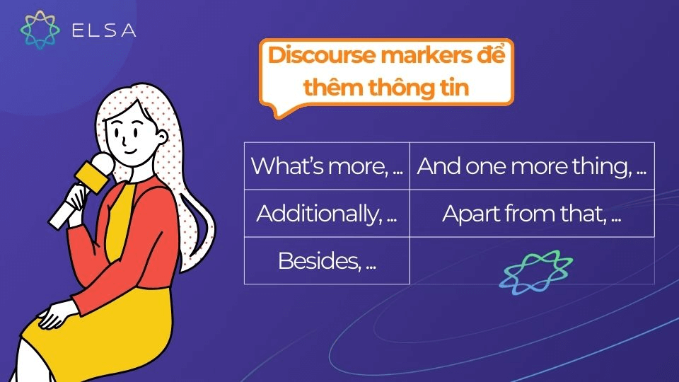 Discourse markers để thêm thông tin Discourse markers để thêm thông tin