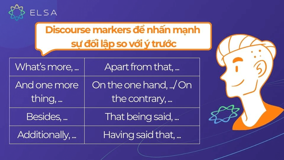 Discourse markers để nhấn mạnh sự đối lập so với ý trước Discourse markers để nhấn mạnh sự đối lập so với ý trước