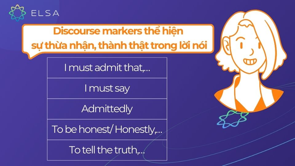 Discourse markers thể hiện sự thừa nhận, thành thật trong lời nói Discourse markers thể hiện sự thừa nhận, thành thật trong lời nói