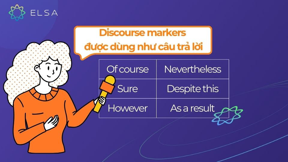 Discourse markers được dùng như câu trả lời Discourse markers được dùng như câu trả lời