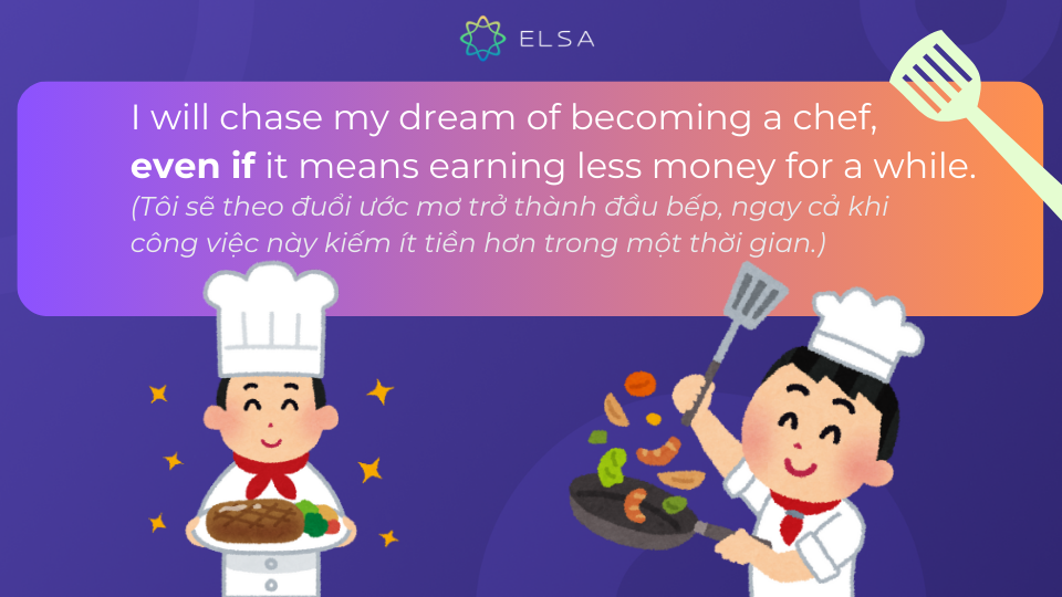 Cấu trúc 2 - Even if giữa câu Cấu trúc 2 - Even if giữa câu
