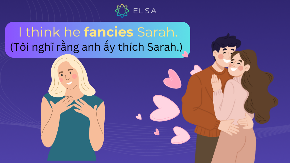 Ví dụ minh họa về cấu trúc fancy Ví dụ minh họa về cấu trúc fancy