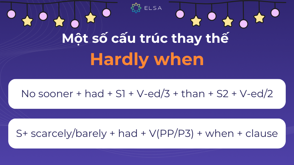 Các cấu trúc dùng để thay thế Hardly when Các cấu trúc dùng để thay thế Hardly when