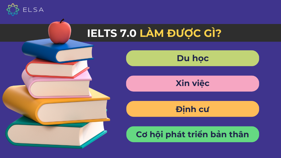 IELTS 7.0 làm được gì? IELTS 7.0 làm được gì?
