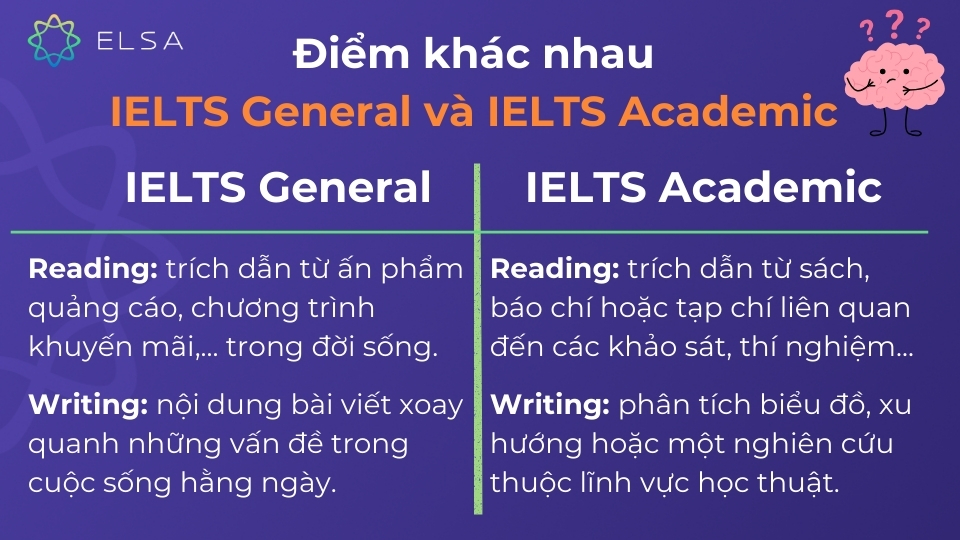 IELTS General là gì? Tất tần tật thông tin chi tiết về IELTS General Điểm khác nhau giữa IELTS General và IELTS Academic
