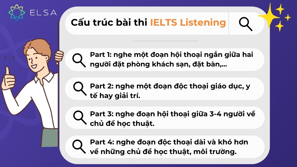 Cấu trúc bài thi IELTS Listening chi tiết nhất Cấu trúc bài thi IELTS Listening chi tiết nhất