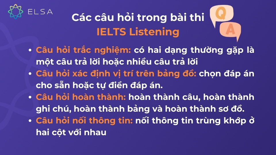 Các loại câu hỏi thường gặp trong bài thi IELTS Listening Các loại câu hỏi thường gặp trong bài thi IELTS Listening