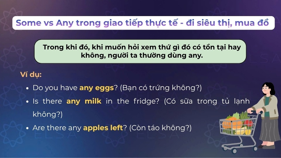 Dùng any trong câu hỏi khi đi siêu thị và mua đồ