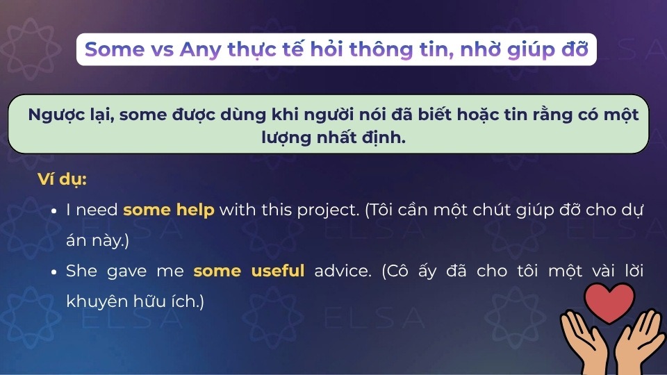 Dùng Some khi người nói tin rằng đã có sẵn một lượng thông tin nhất định