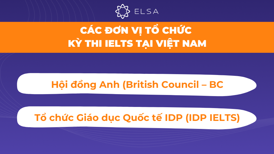Tại Việt Nam, IELTS được tổ chức bởi British Council và IDP IELTS Tại Việt Nam, IELTS được tổ chức bởi British Council và IDP IELTS