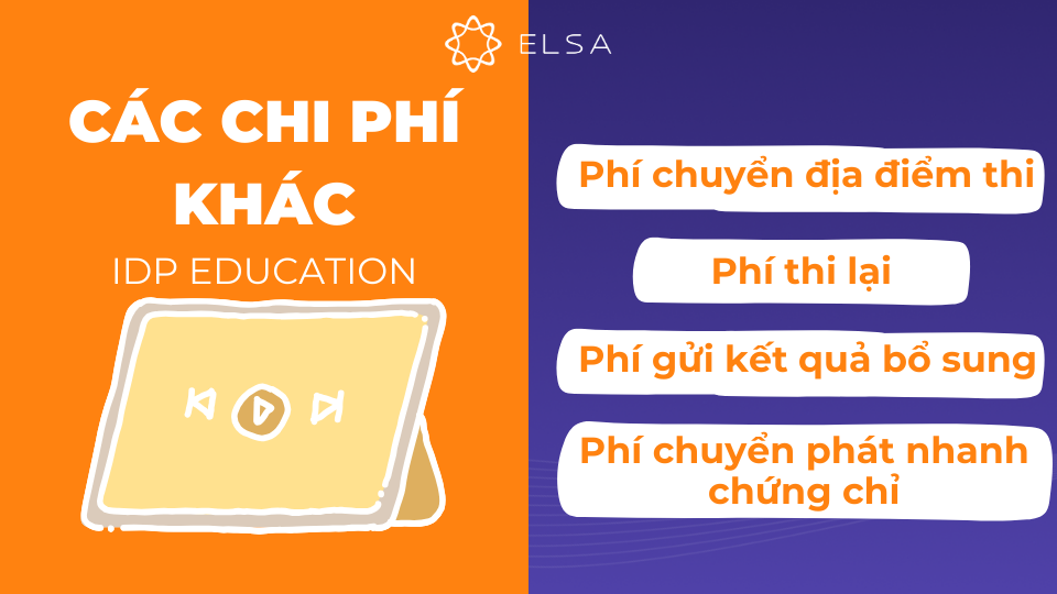 Các khoản chi phí khác khi thi tại IDP Education Các khoản chi phí khác khi thi tại IDP Education