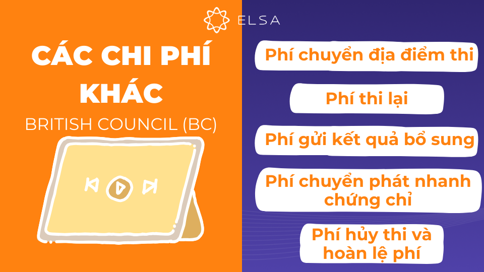 Các khoản chi phí khác khi thi tại British Council Các khoản chi phí khác khi thi tại British Council
