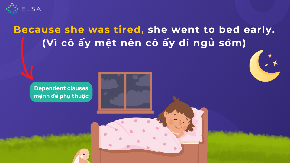 Xác định mệnh đề phụ thuộc Xác định mệnh đề phụ thuộc
