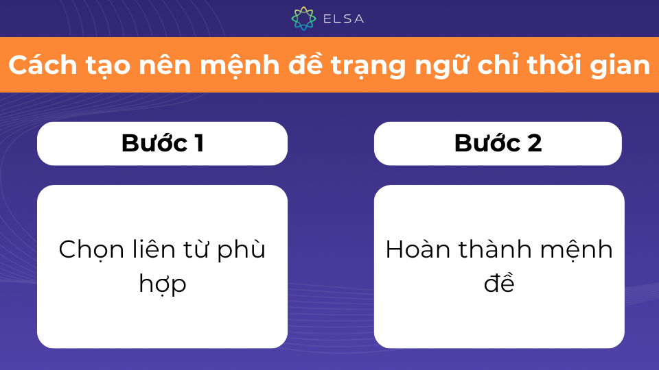 Cần 2 bước để tạo nên mệnh đề trạng ngữ chỉ thời gian Cần 2 bước để tạo nên mệnh đề trạng ngữ chỉ thời gian