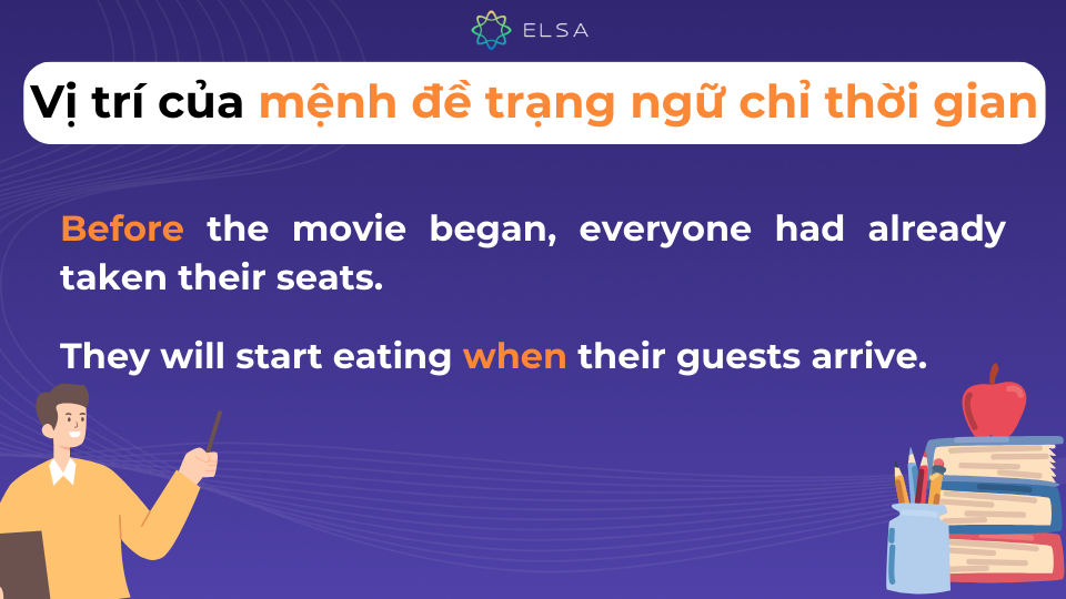 Mệnh đề trạng ngữ chỉ thời gian có thể xuất hiện ở đầu câu hoặc ở cuối câu Mệnh đề trạng ngữ chỉ thời gian có thể xuất hiện ở đầu câu hoặc ở cuối câu