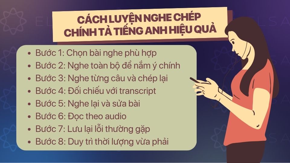 Cách luyện nghe chép chính tả tiếng Anh hiệu quả