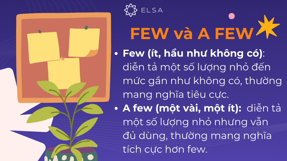 Cả hai từ này đều được dùng với danh từ đếm được số nhiều, nhưng mang sắc thái nghĩa khác nhau Cả hai từ này đều được dùng với danh từ đếm được số nhiều, nhưng mang sắc thái nghĩa khác nhau
