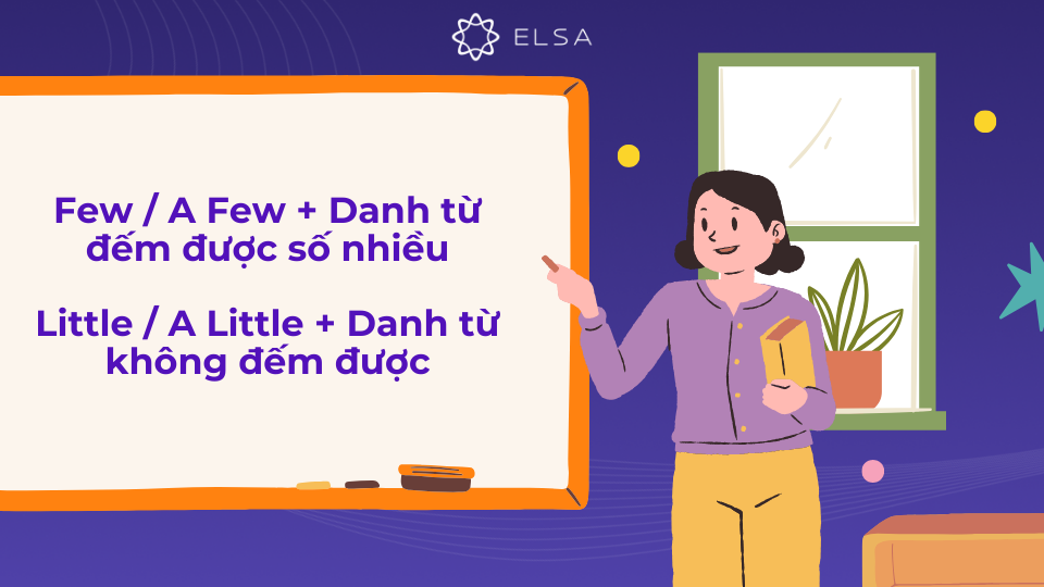 few/a few đi với danh từ đếm được số nhiều, little/a little đi với danh từ không đếm được few/a few đi với danh từ đếm được số nhiều, little/a little đi với danh từ không đếm được