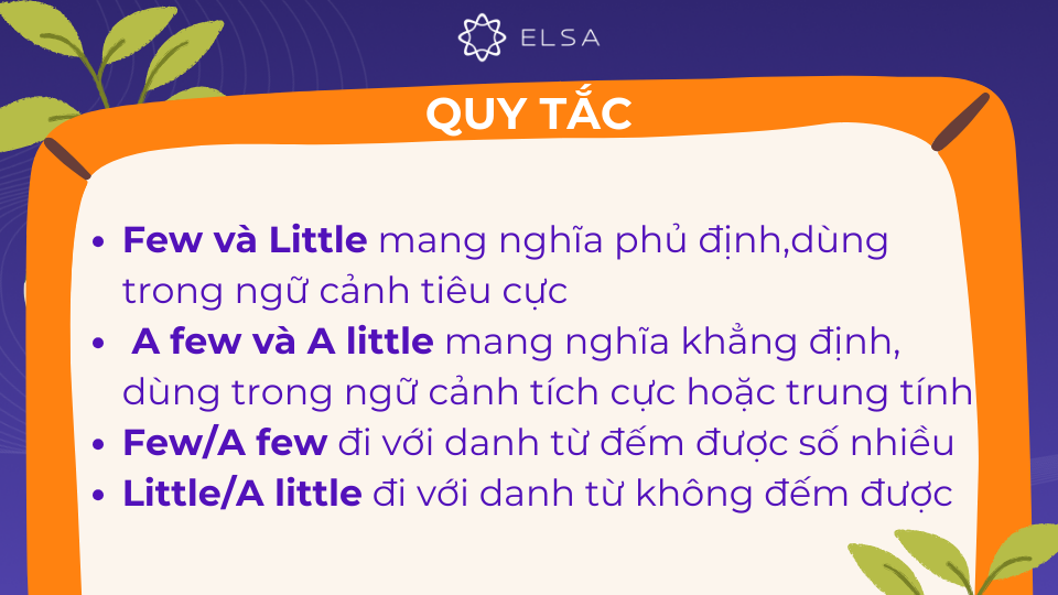Hãy luyện tập thường xuyên để sử dụng chúng một cách chính xác và tự nhiên Hãy luyện tập thường xuyên để sử dụng chúng một cách chính xác và tự nhiên