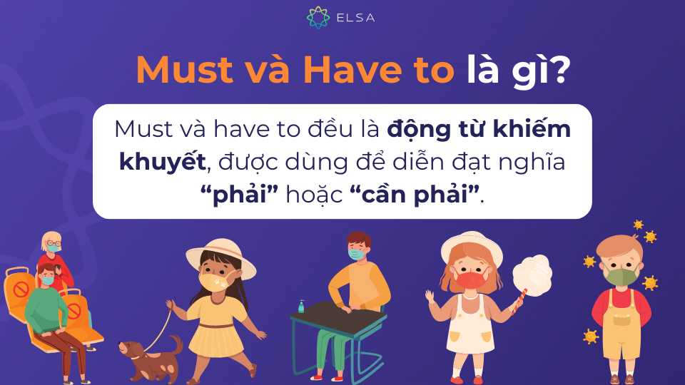 phan-biet-must-va-have-to-trong-tieng-anh-cach-dung-kem-bai-tap-1 Must và have to đều là động từ khiếm khuyết, được dùng để diễn đạt nghĩa “phải” hoặc “cần phải”
