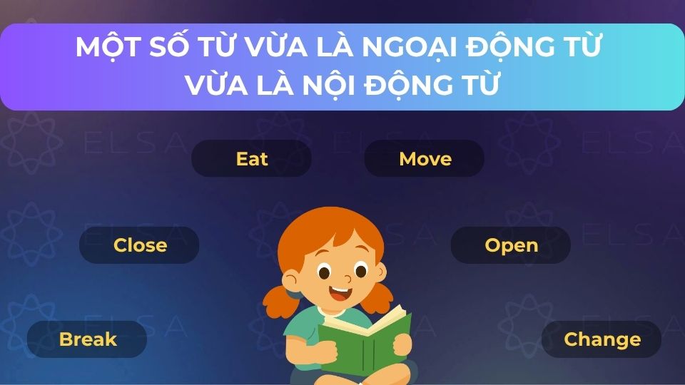 Một số từ vừa là ngoại động từ vừa là nội động từ