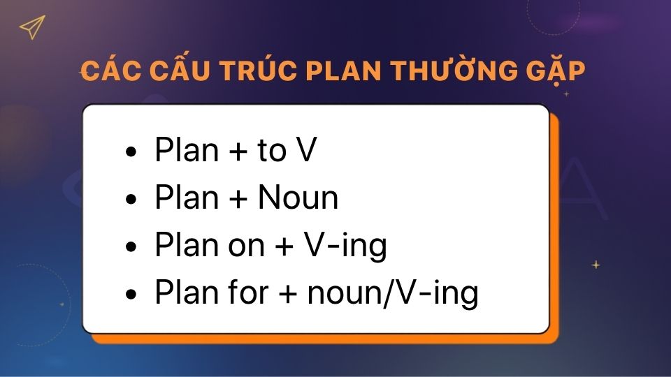 Các cấu trúc Plan thường gặp trong tiếng Anh Các cấu trúc Plan thường gặp trong tiếng Anh