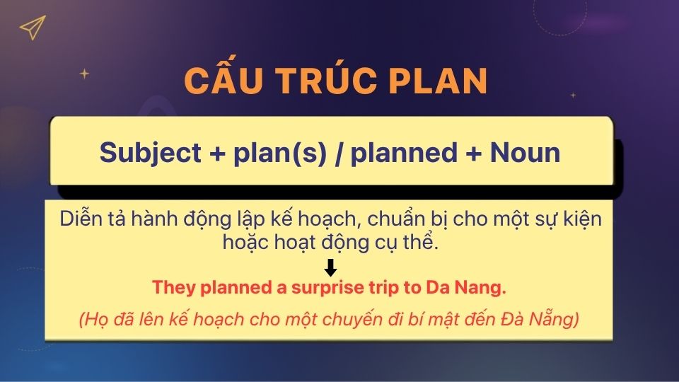 Cấu trúc Plan + Noun và cách dùng Cấu trúc Plan + Noun và cách dùng