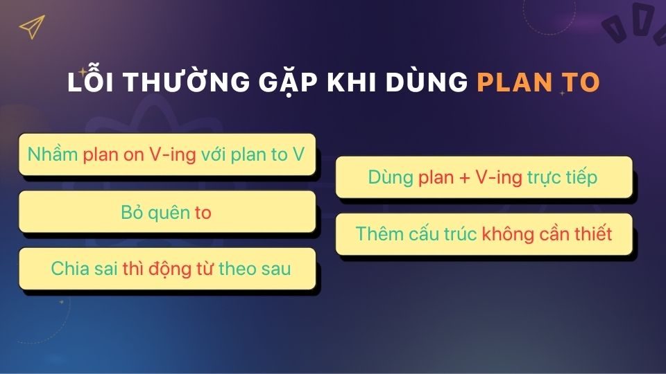 Năm lỗi phổ biến khi dùng cấu trúc Plan to Năm lỗi phổ biến khi dùng cấu trúc Plan to