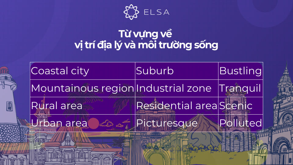 Một số từ vựng hữu ích về vị trí địa lý và môi trường sống để miêu tả quê hương Một số từ vựng hữu ích về vị trí địa lý và môi trường sống để miêu tả quê hương