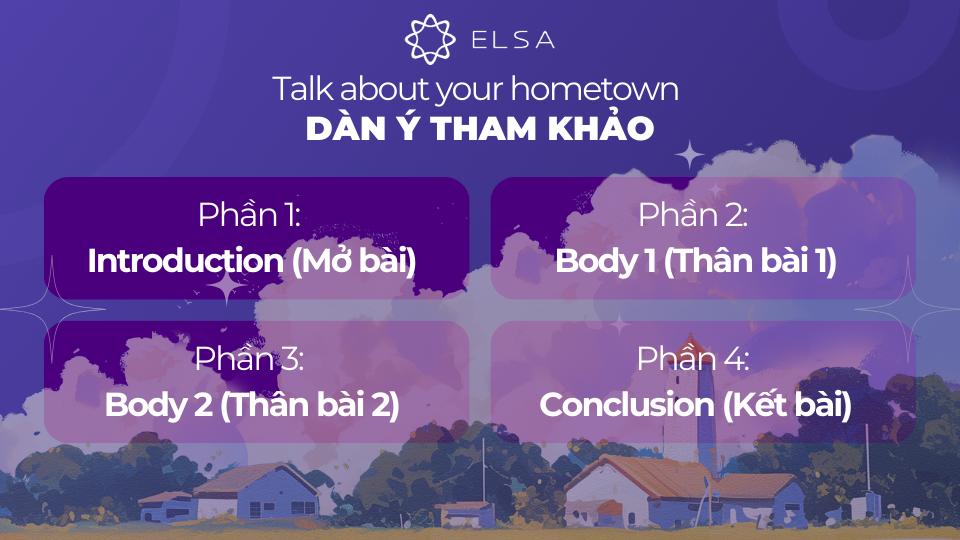 Một dàn ý tốt sẽ giúp bạn sắp xếp ý tưởng logic, tránh lan man và đảm bảo đầy đủ thông tin cần thiết Một dàn ý tốt sẽ giúp bạn sắp xếp ý tưởng logic, tránh lan man và đảm bảo đầy đủ thông tin cần thiết