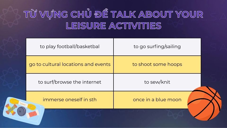 Từ vựng chủ đề Talk about your leisure activities