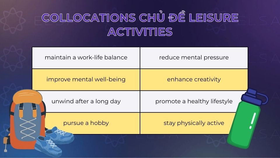 Collocations chủ đề Talk about your leisure activities