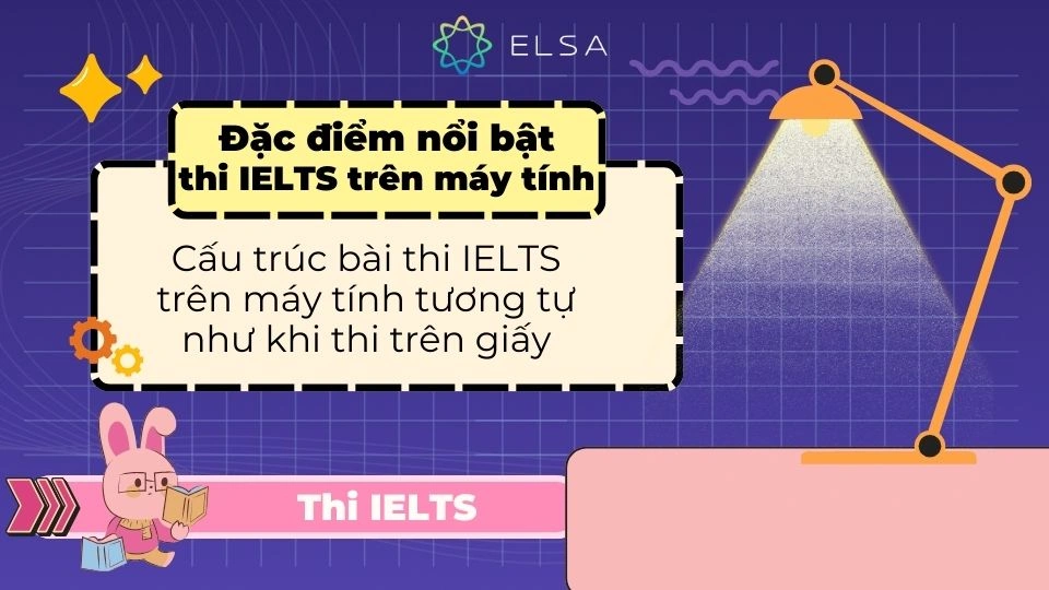 Kỳ thi IELTS trên máy tính vẫn giữ nguyên cấu trúc như phiên bản truyền thống trên giấy Kỳ thi IELTS trên máy tính vẫn giữ nguyên cấu trúc như phiên bản truyền thống trên giấy