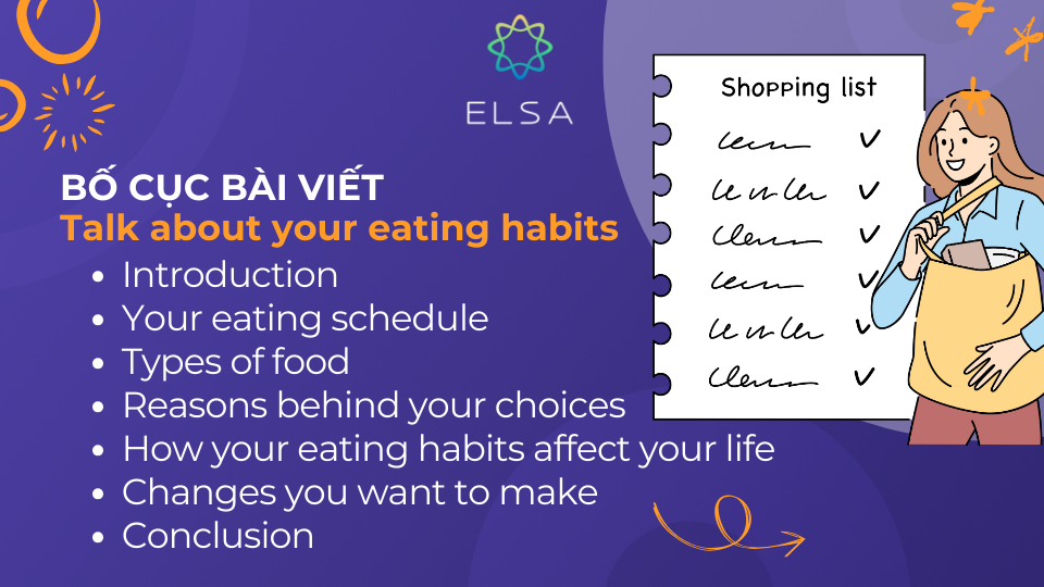 Bố cục hợp lý sẽ giúp bạn chia sẻ một cách rõ ràng và mạch lạc Bố cục hợp lý sẽ giúp bạn chia sẻ một cách rõ ràng và mạch lạc