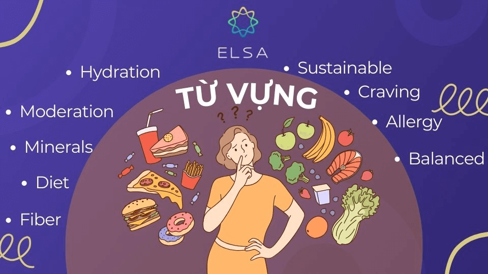 Tổng hợp từ vựng về chủ đề "Talk about your eating habits” Tổng hợp từ vựng về chủ đề "Talk about your eating habits”